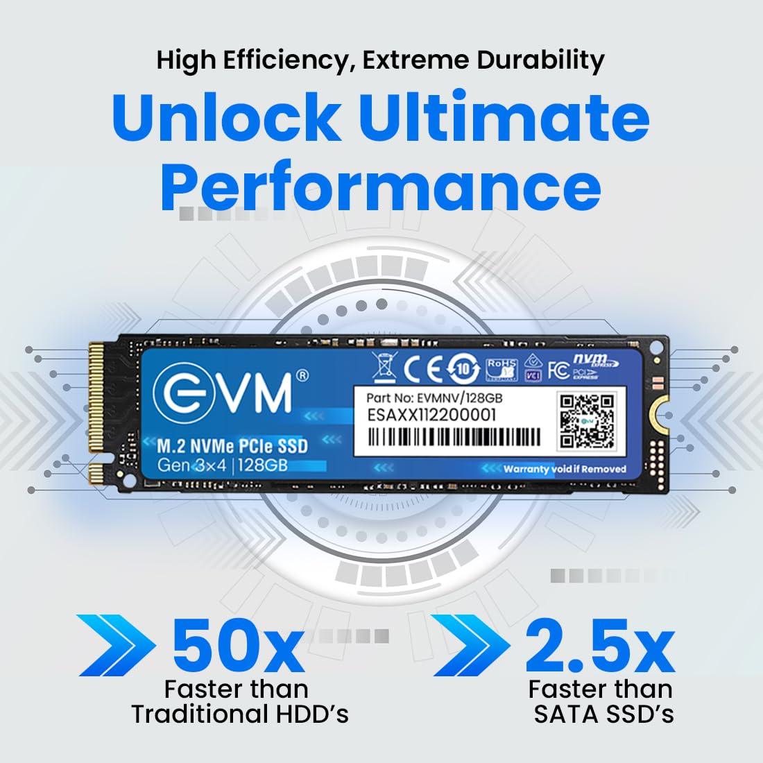 EVM 128GB NVME SSD EVM 128GB NVME SSD