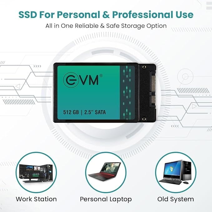 EVM 512GB SSD EVM 512GB SSD
